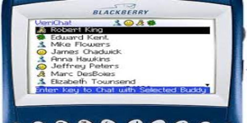 Lợi Ích Khi Sử Dụng IM+ Lite Cho Người Dùng BlackBerry